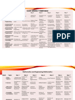 Gate Planner