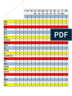 Price List Address 3