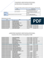 Composicao Da Mesa Diretora e Homenageados Por Curso