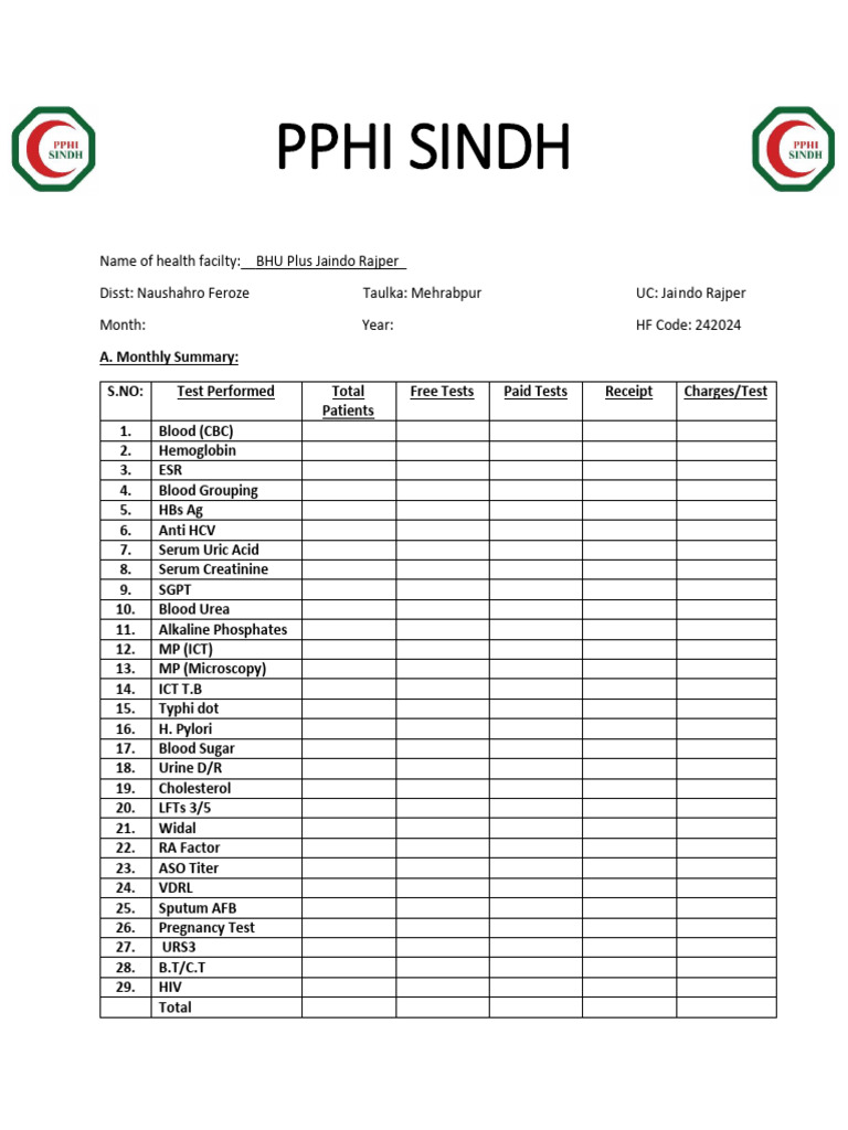 PPHI Sindh Lab Monthly Report | PDF | Anemia | Vertebrates