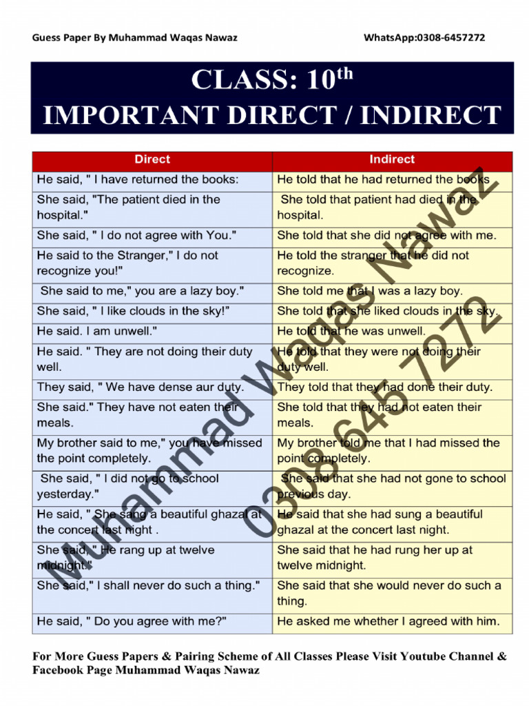 10th Class Important Solved Direct Indirect (03086457272) | PDF