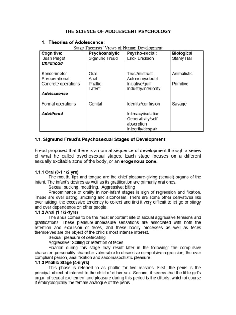 Adolescent Psychology Pdf Adolescence Behavioural Sciences
