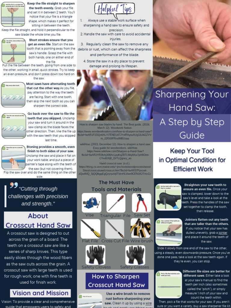 Hand Saw Sharpening Guide | PDF | Woodworking | Cutting Tools