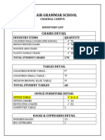 Inventory Chakwal