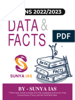 Data & Facts - Sunya IAS - 2022 2023