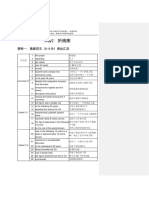 Day2【折线图】额外材料