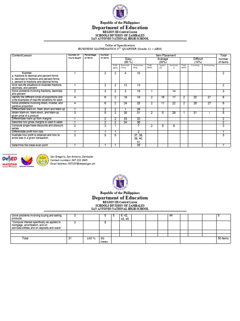 Tos Bus Math 3RD QTR 23 24 | PDF | Decimal | Percentage