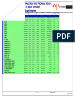 06 - Progress Layout