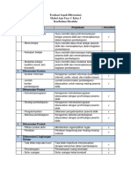 Evaluasi Aspek Diferensiasi Modul Ajar IPAS