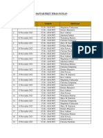 Jadwal Piket Teras Pangan 2023