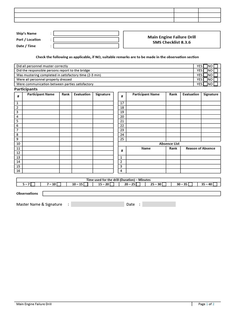 Main Engine Failure Drill Checklist | PDF | Ships | Water Transport