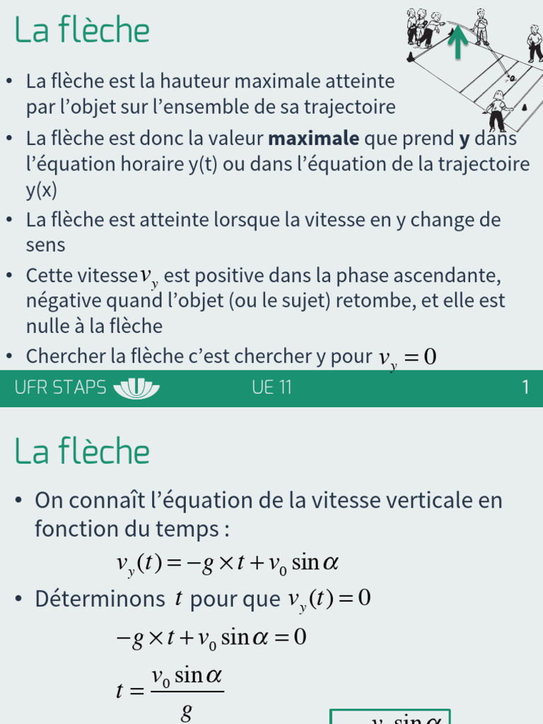 Flèche et portée d'un projectile | PDF | Mathématiques