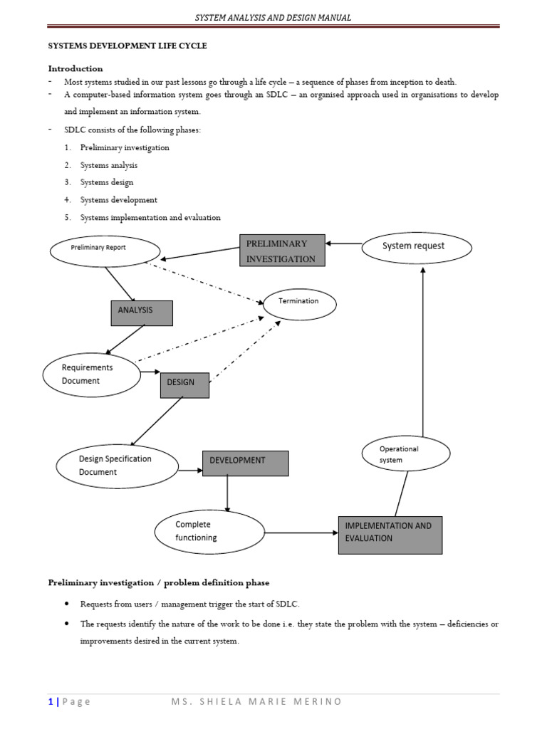 Lecture-Systems Development Life Cycle | PDF | Usability | Databases