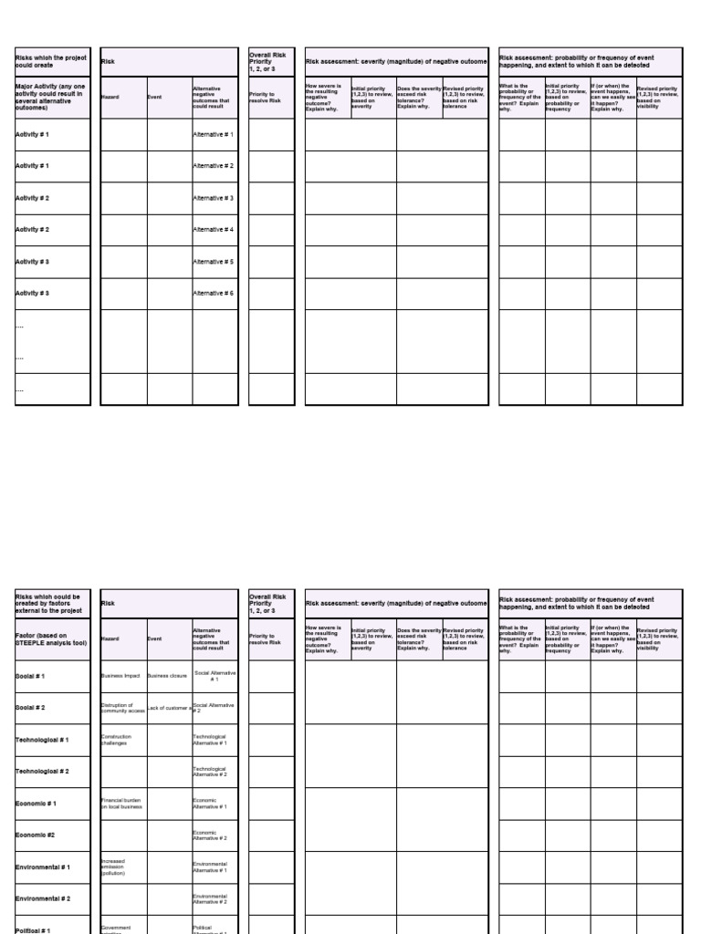 Comprehensive Risk Assessment Guide | PDF | Risk | Risk Assessment