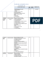 Unitatea DE Învățare Competențe Specifice Conținuturi Vizate NR. ORE Săptă Mâni Observații