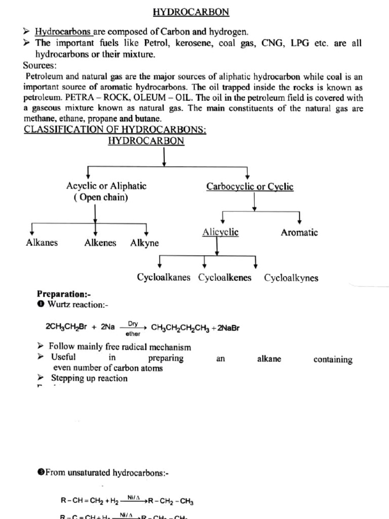 hydrocarbon-class-11-pdf