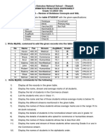 The Emirates National School - Sharjah Informatics Practices Worksheet Grade 12 (2024-'25) - Review of Database Concepts and SQL