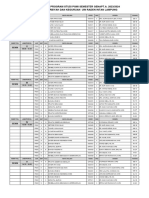 Jadwal Genap 2024 Pgmi Fix 27 Februari