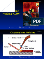 Oxyacetylne Weldingmodule3d