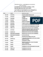 Relatorio Assembleia2