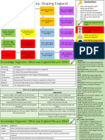 Y7 History Knowledge Organiser Term 1.219493390