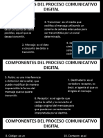 Medios y Componentes de La Comunicación Digital