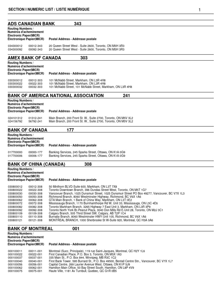 Canadian bank numeric codes pdf toronto banking