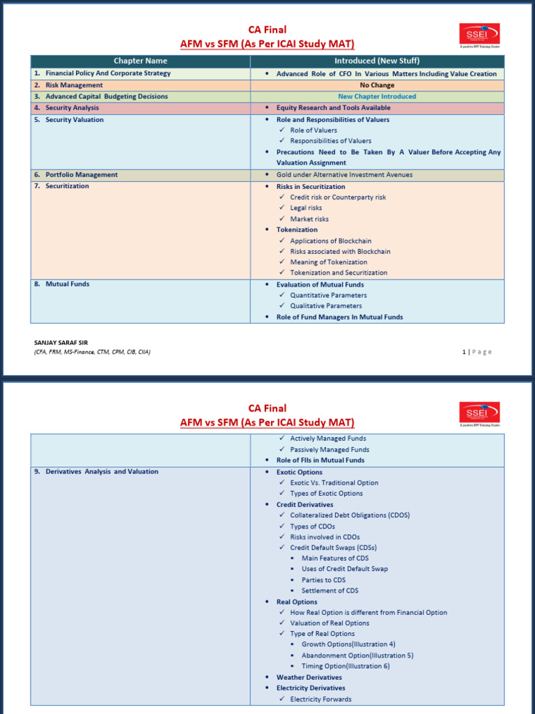 Afm vs sfm pdf valuation finance derivative finance 