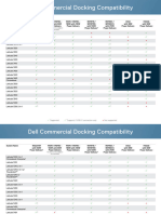 Dell Docking Compatibility Guide