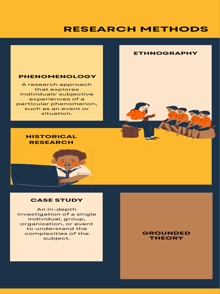 PDF WHAT IS RESEARCH visual data 2