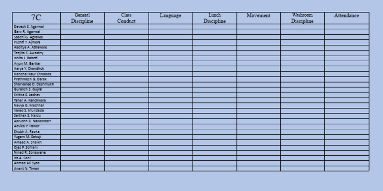 7C Class | PDF