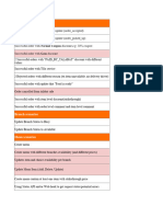 Talabat Integration Test Cases V2.0.0