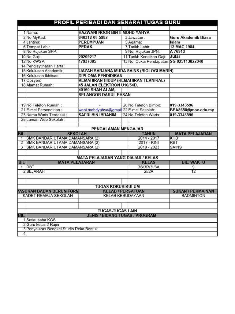 FRGM 2024 Haz | PDF