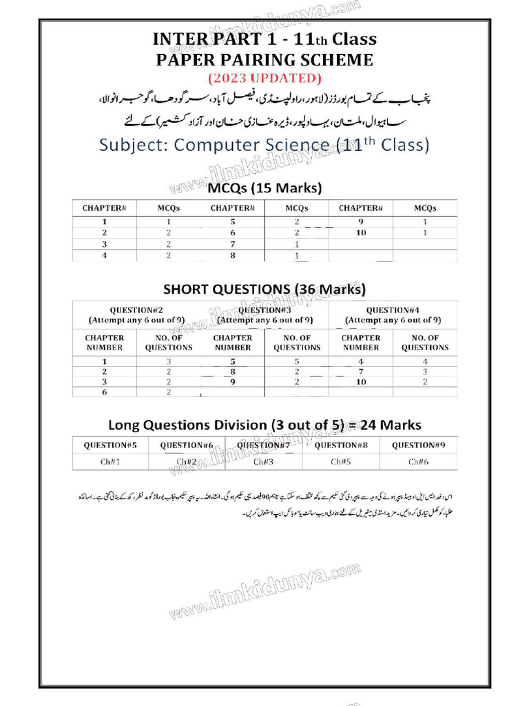 Comp Sci 11 | PDF