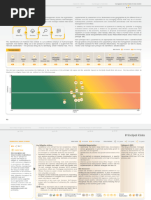 Maybank Integrated AR 2023 - Part 2