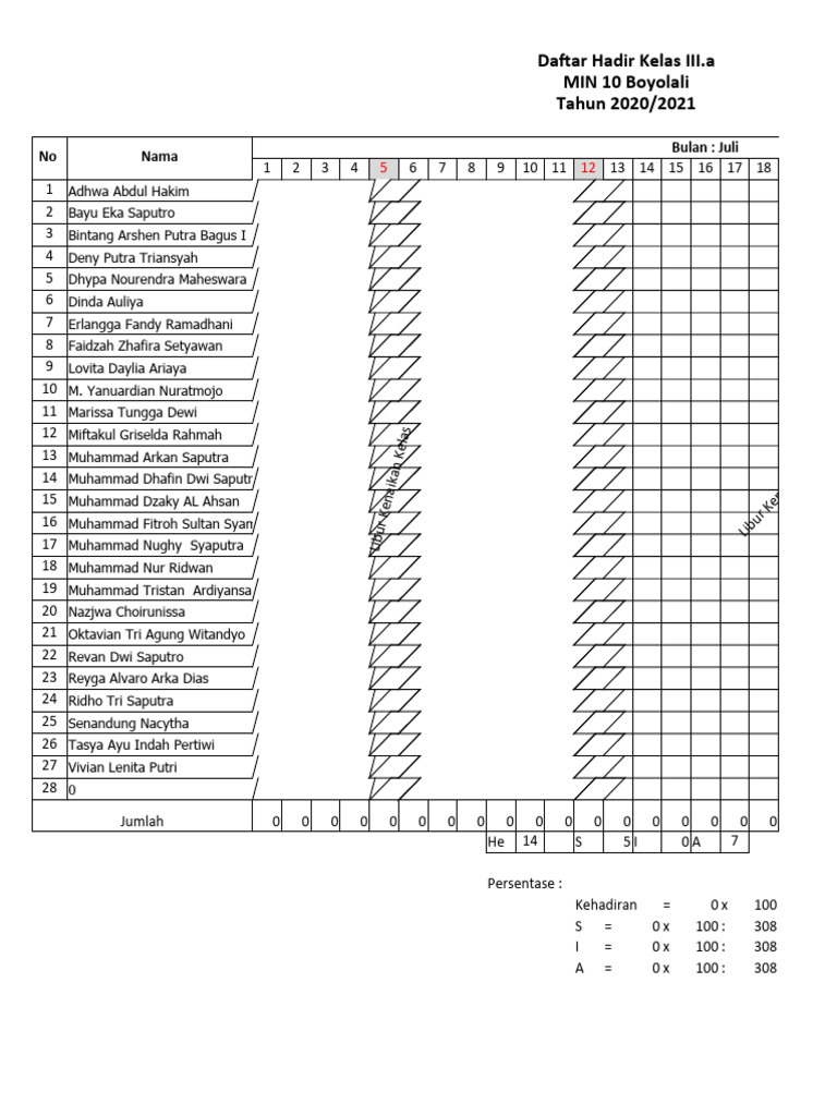 Daftar Hadir Kelas III.a MIN 10 Boyolali | PDF