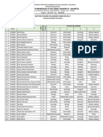 Daftar Pilihan Pelajaran Kelas X