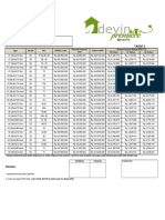 PL Depre All Unit Tahap 2 - 01 Desember 2023 Ok