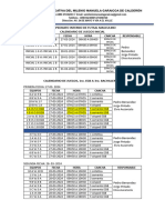 Calendario de Juegos Por Fechas Futsal Varones Matutina