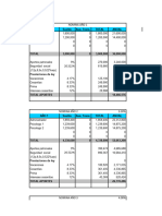 Estados Financieros