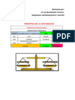 4. Emprendimiento y Gestión