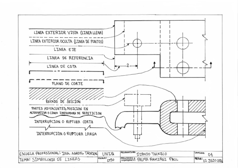 Simbologia de Lineas | PDF