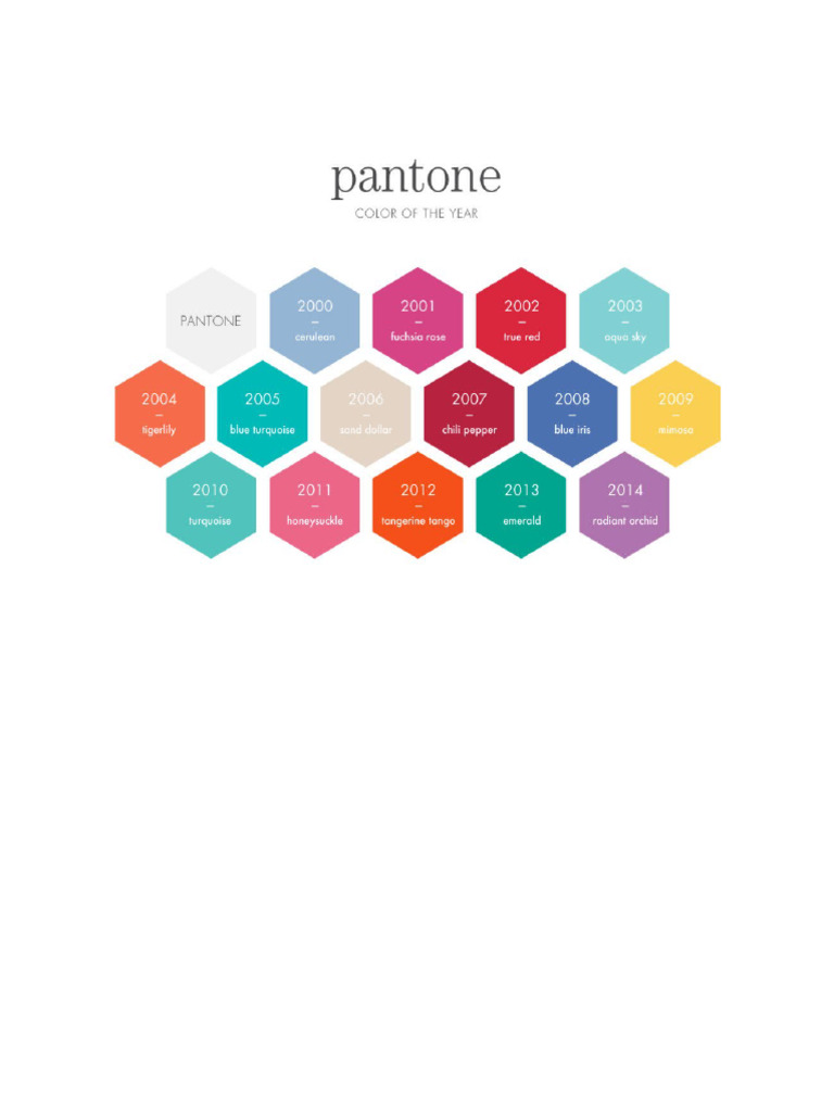 Pantone Colors | PDF