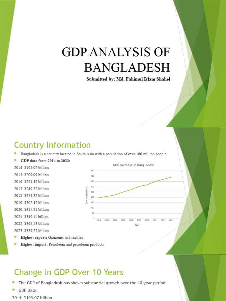 Bangladesh GDP Growth Analysis 2014-2023 | PDF | Gross Domestic Product ...
