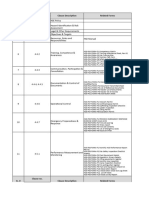 Annual Audit Document Control and Arrangement