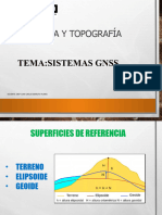 Sistemas GNSS