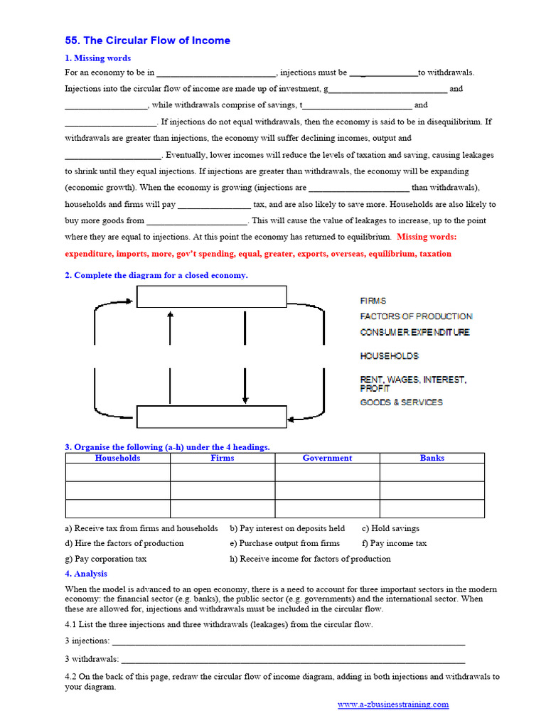 55 Circular Flow of Income Vers2 | PDF | Economies | Economics