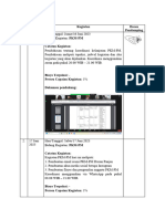 Catatan Harian PKM