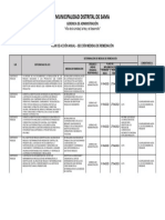 Municipalidad Distrital de Sama: Gerencia de Administración