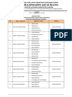 Jadwal Piket Penerimaan Zakat